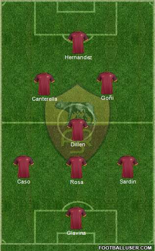 AS Roma Formation 2016