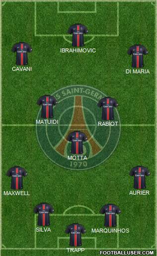 Paris Saint-Germain Formation 2016