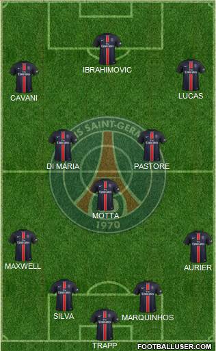 Paris Saint-Germain Formation 2016