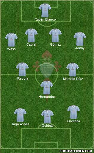 R.C. Celta S.A.D. Formation 2016