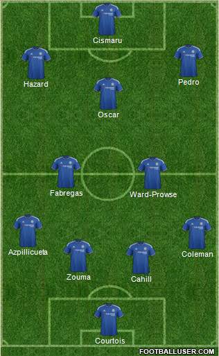 Chelsea Formation 2016