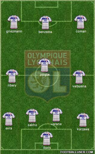 Olympique Lyonnais Formation 2016