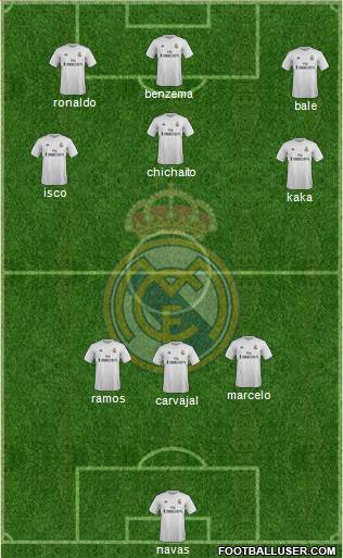 R. Madrid Castilla Formation 2016
