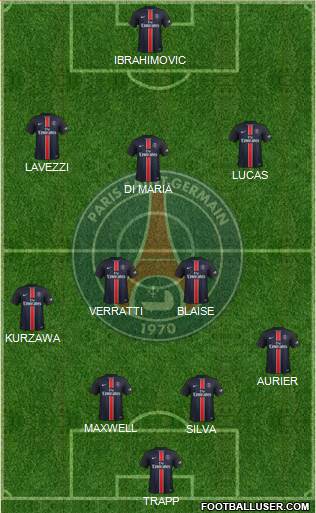 Paris Saint-Germain Formation 2016