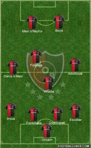 Newell's Old Boys Formation 2016