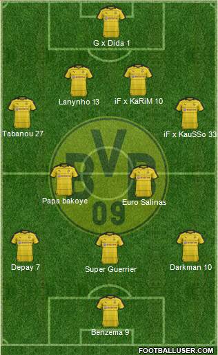 Borussia Dortmund Formation 2016