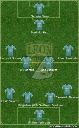 Club Deportivo León 4-4-1-1 football formation
