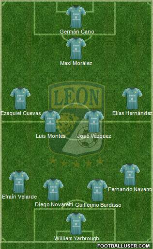 Club Deportivo León Formation 2016