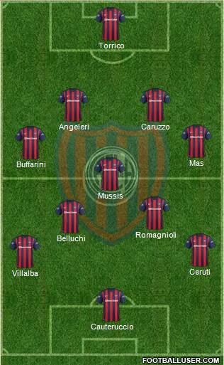San Lorenzo de Almagro Formation 2016