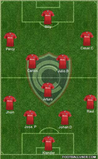 ADFPC Cienciano Formation 2016