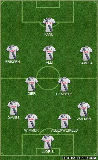 Tottenham Hotspur Formation 2016