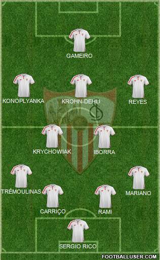 Sevilla F.C., S.A.D. Formation 2016
