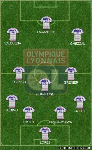 Olympique Lyonnais Formation 2016
