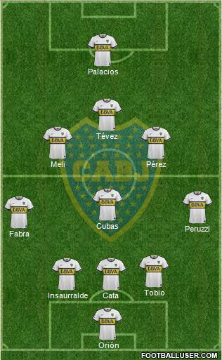 Boca Juniors Formation 2016