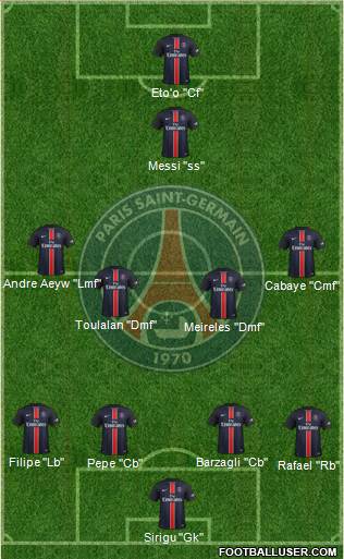 Paris Saint-Germain Formation 2016