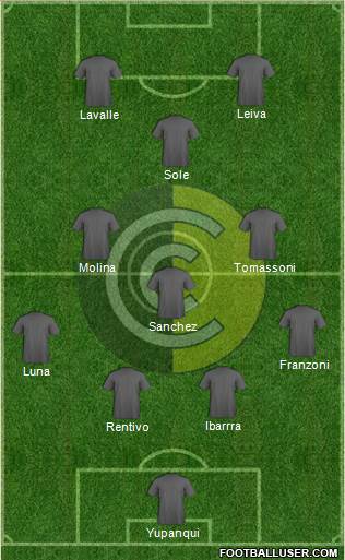 Comunicaciones Formation 2016