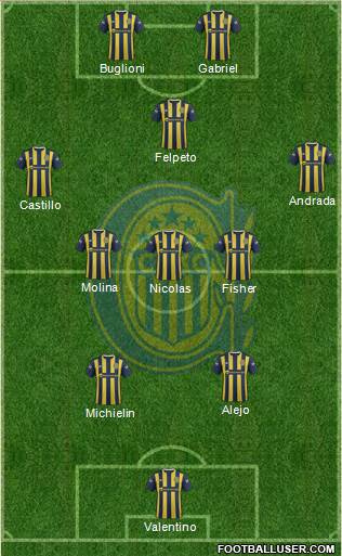 Rosario Central Formation 2016