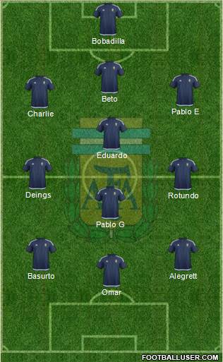 Argentina Formation 2016