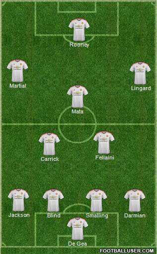 Manchester United Formation 2016