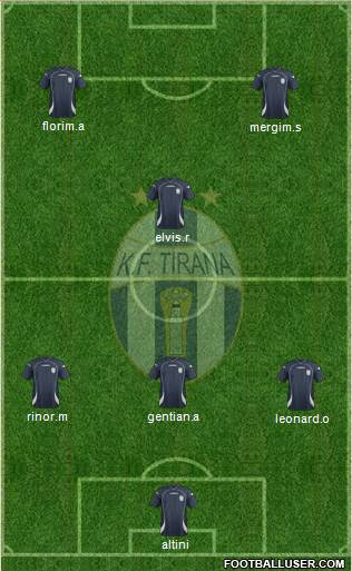 KF Tirana Formation 2016