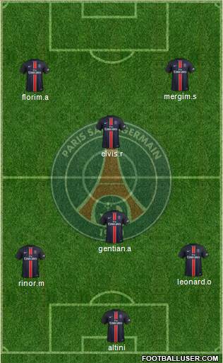 Paris Saint-Germain Formation 2016