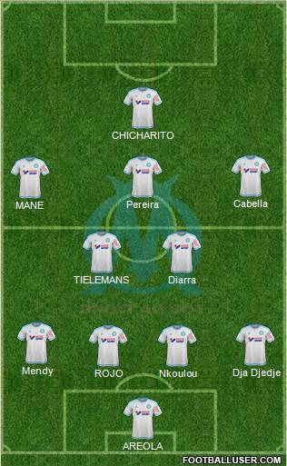Olympique de Marseille Formation 2016