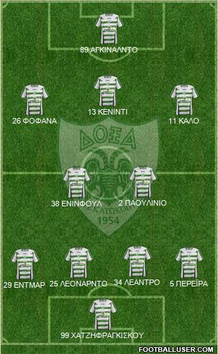 Doxa THOI Katokopias football formation