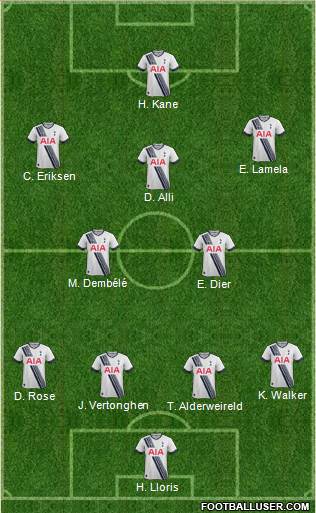 Tottenham Hotspur Formation 2016