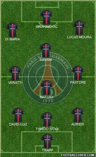 Paris Saint-Germain Formation 2016