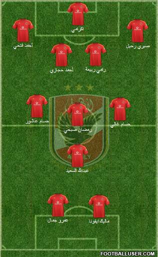 Al-Ahly Sporting Club Formation 2016