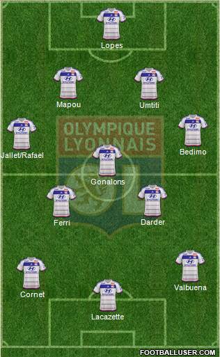 Olympique Lyonnais Formation 2016