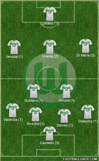 VfL Wolfsburg Formation 2016