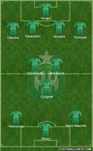 A.S. Saint-Etienne Formation 2016