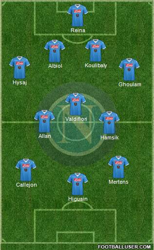 Napoli Formation 2016