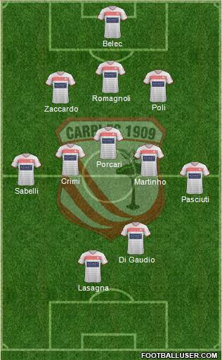 Carpi Formation 2016