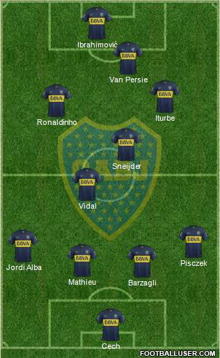 Boca Juniors Formation 2016