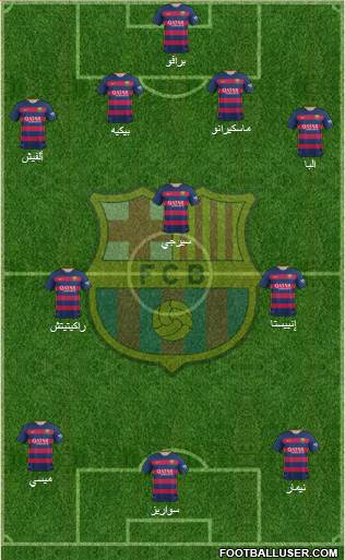 F.C. Barcelona Formation 2016