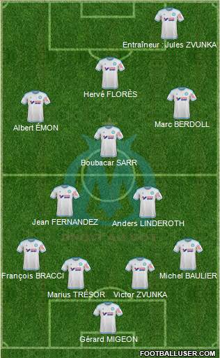 Olympique de Marseille Formation 2016
