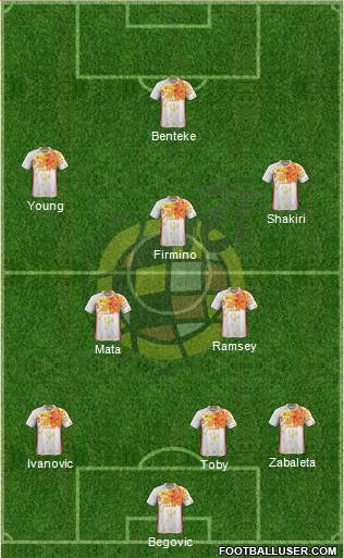 Spain Formation 2016