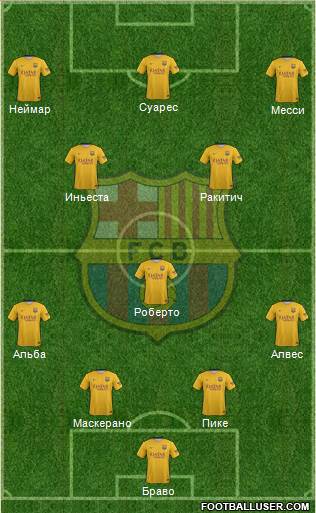F.C. Barcelona Formation 2016