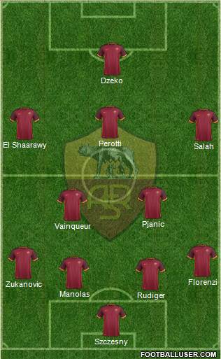 AS Roma Formation 2016