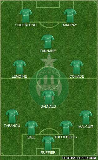 A.S. Saint-Etienne Formation 2016