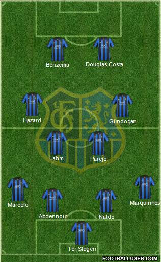 1.FC Saarbrücken Formation 2016
