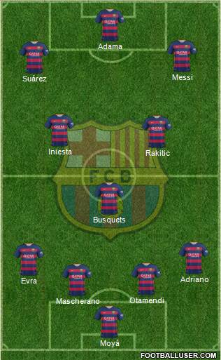 F.C. Barcelona Formation 2016