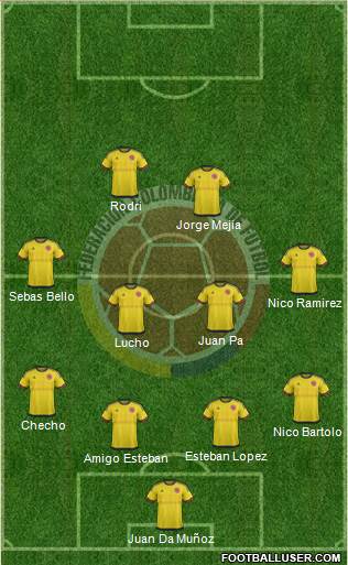 Colombia Formation 2016