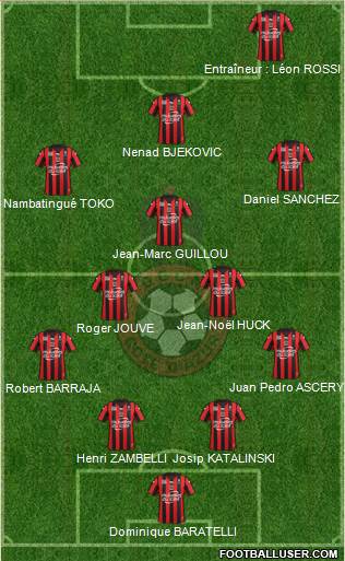 OGC Nice Côte d'Azur Formation 2016