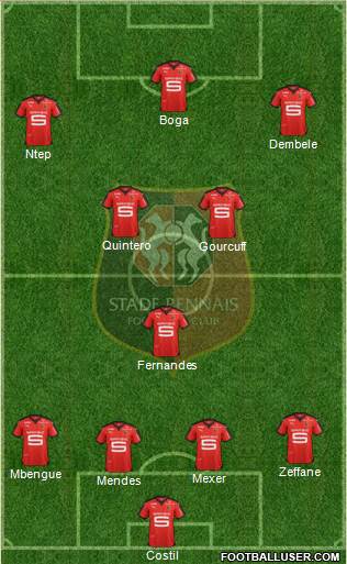 Stade Rennais Football Club Formation 2016