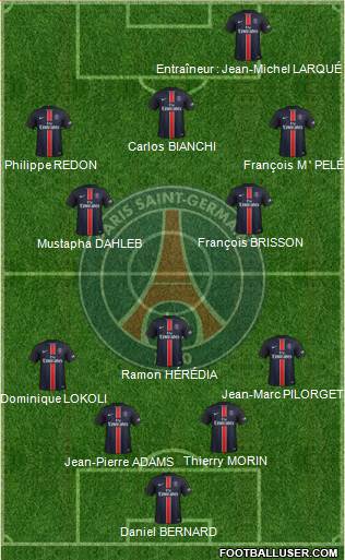Paris Saint-Germain Formation 2016