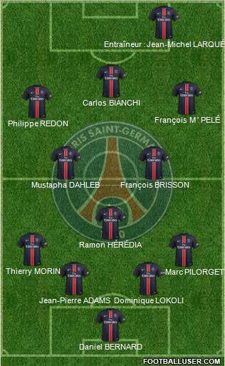 Paris Saint-Germain Formation 2016