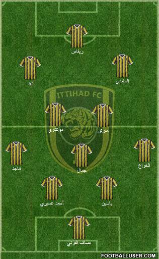 Al-Ittihad (KSA) Formation 2016